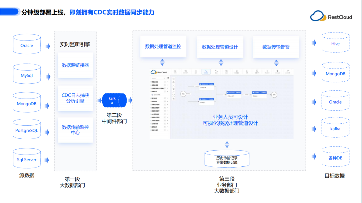 图片 5