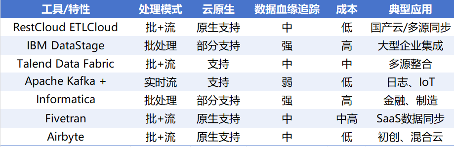 图片 4