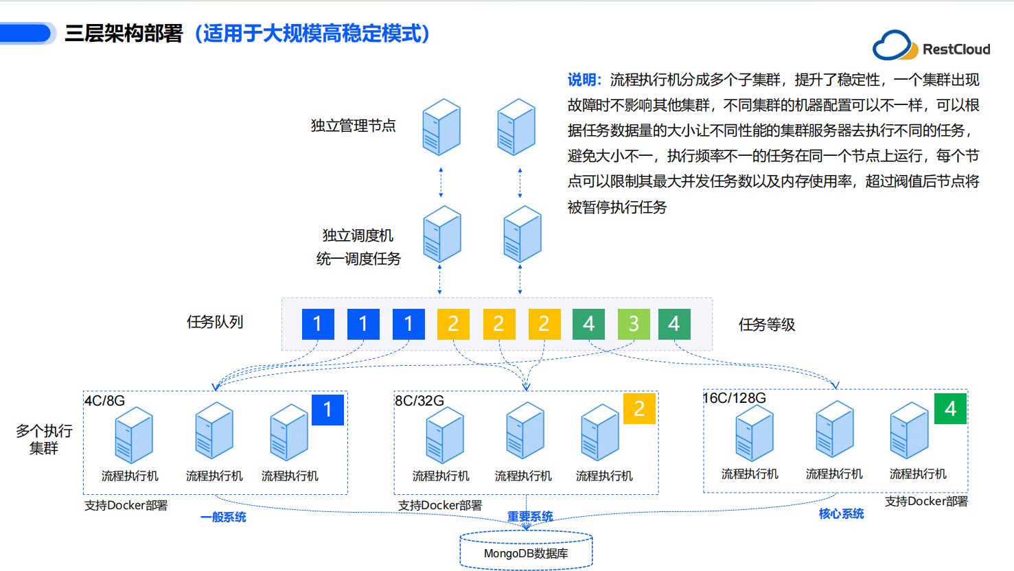 图片 6