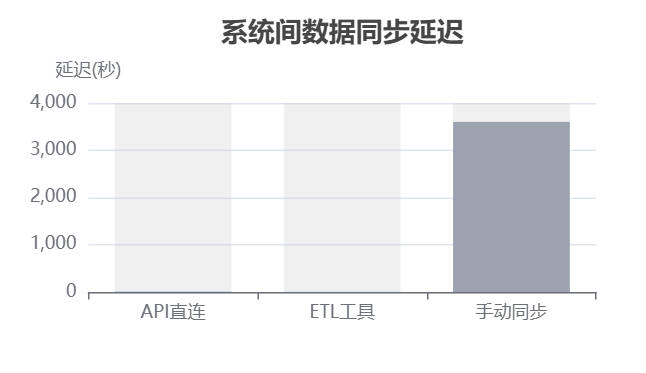 图片 1