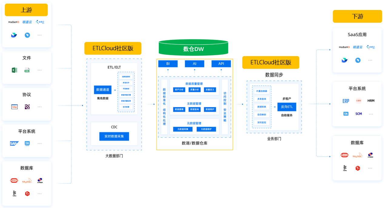 图片 8