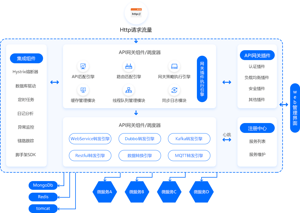 图片 11