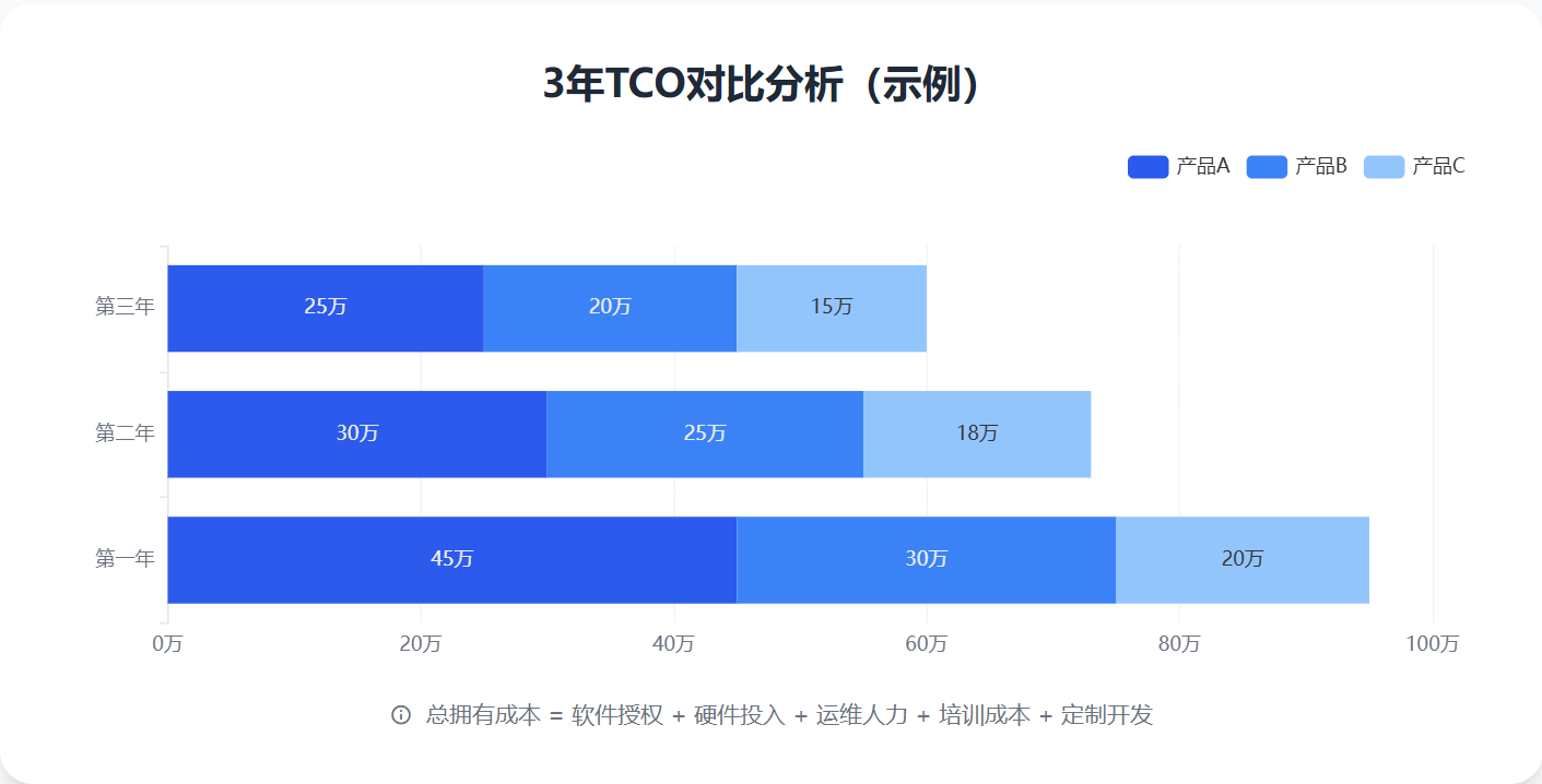 图片 8