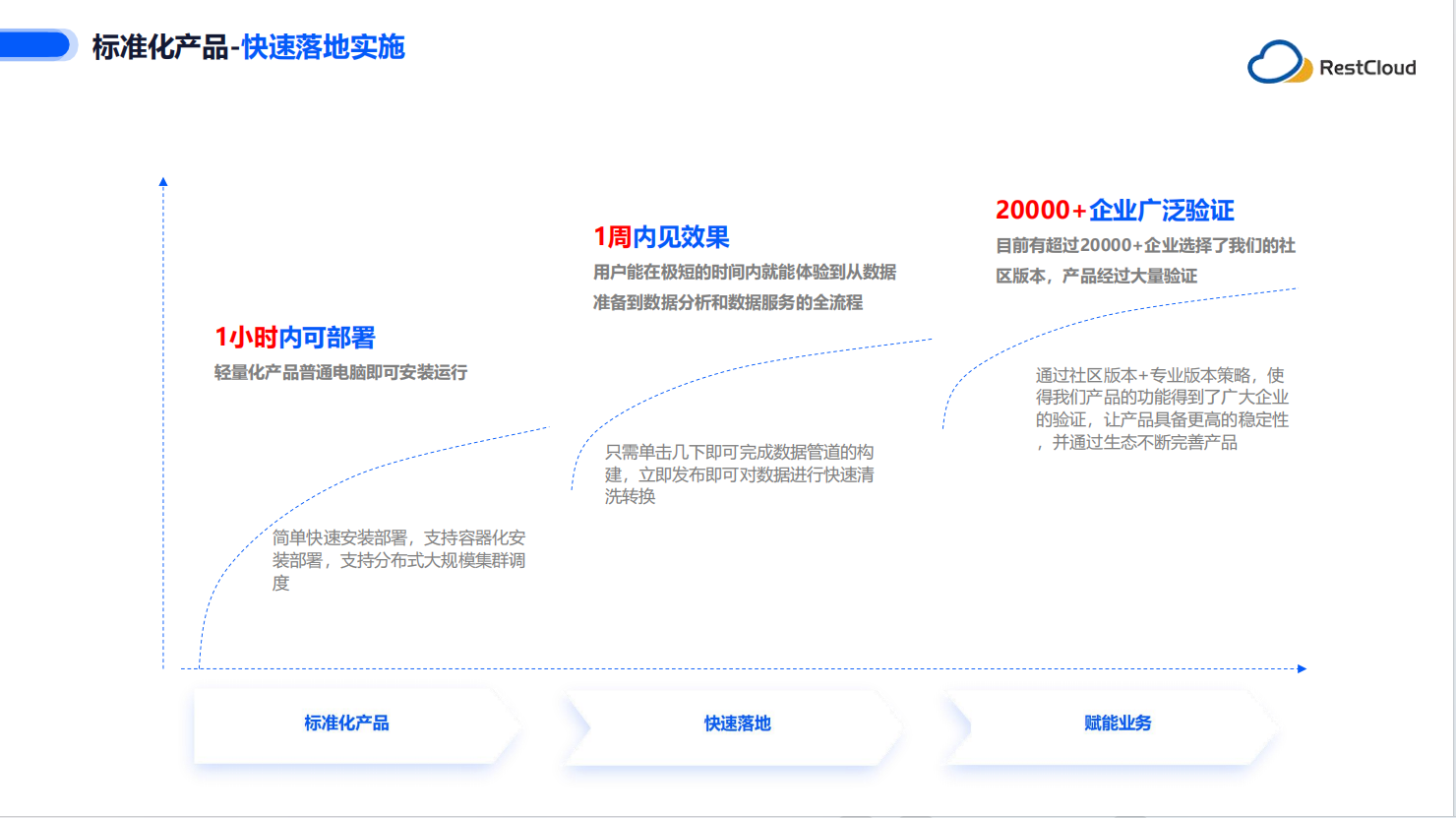 图片 2
