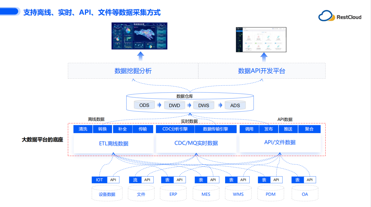 图片 4