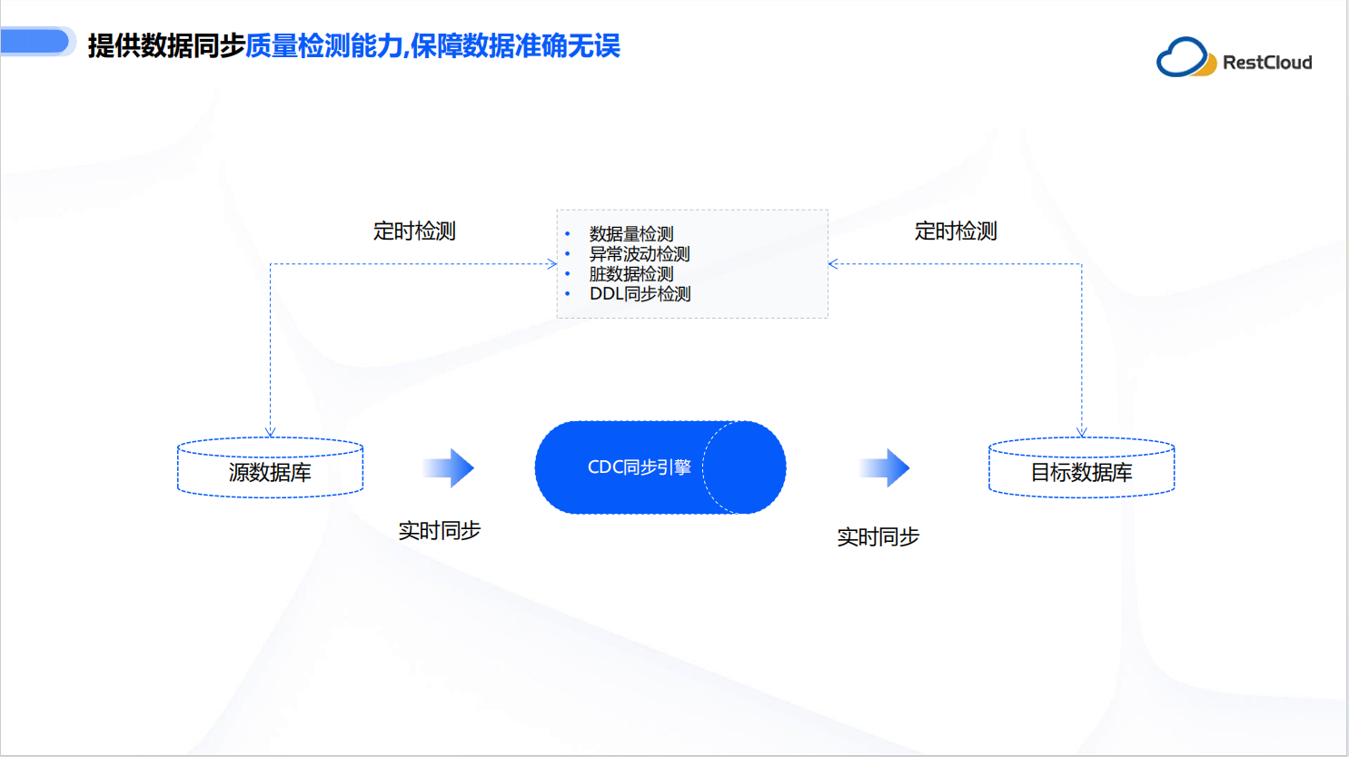 图片 6