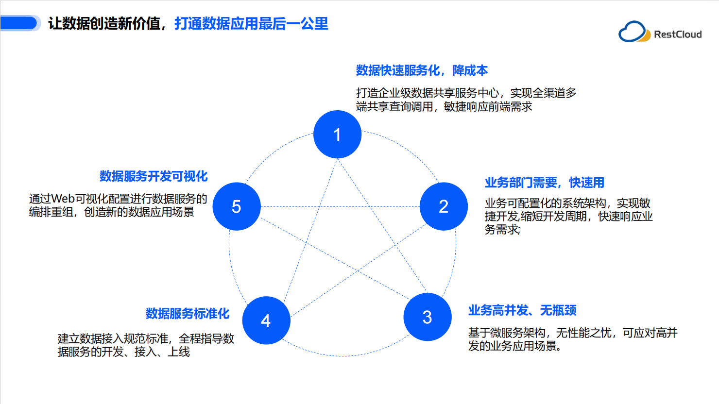 图片 9