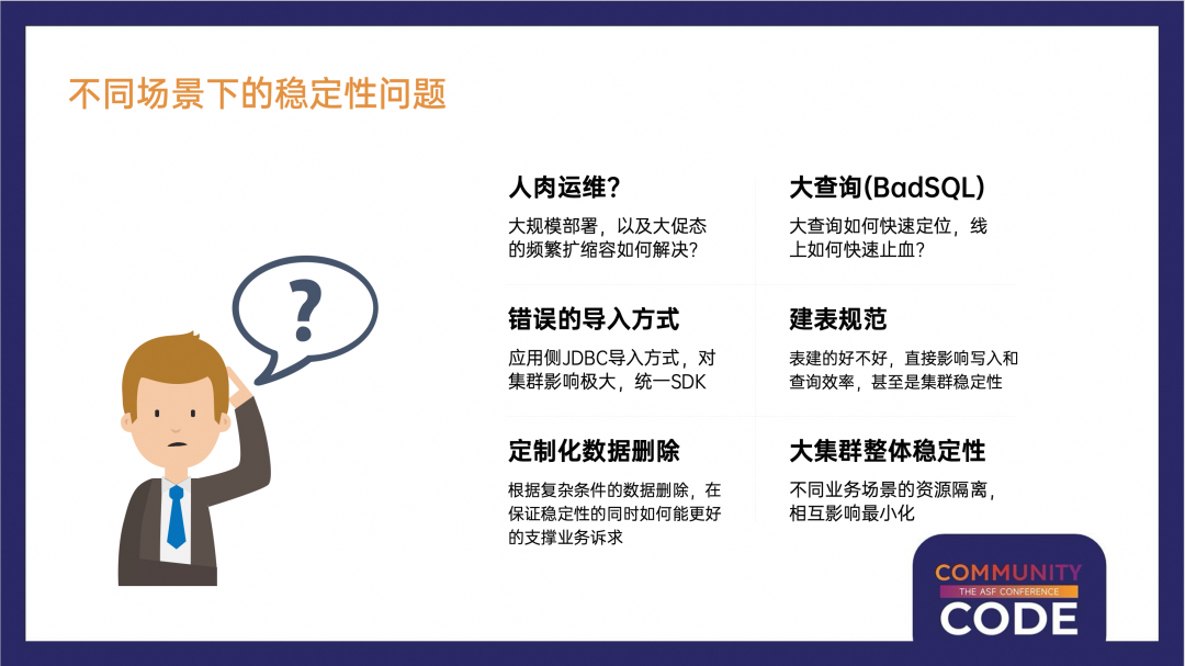 不同场景下的稳定性问题 [Image].png