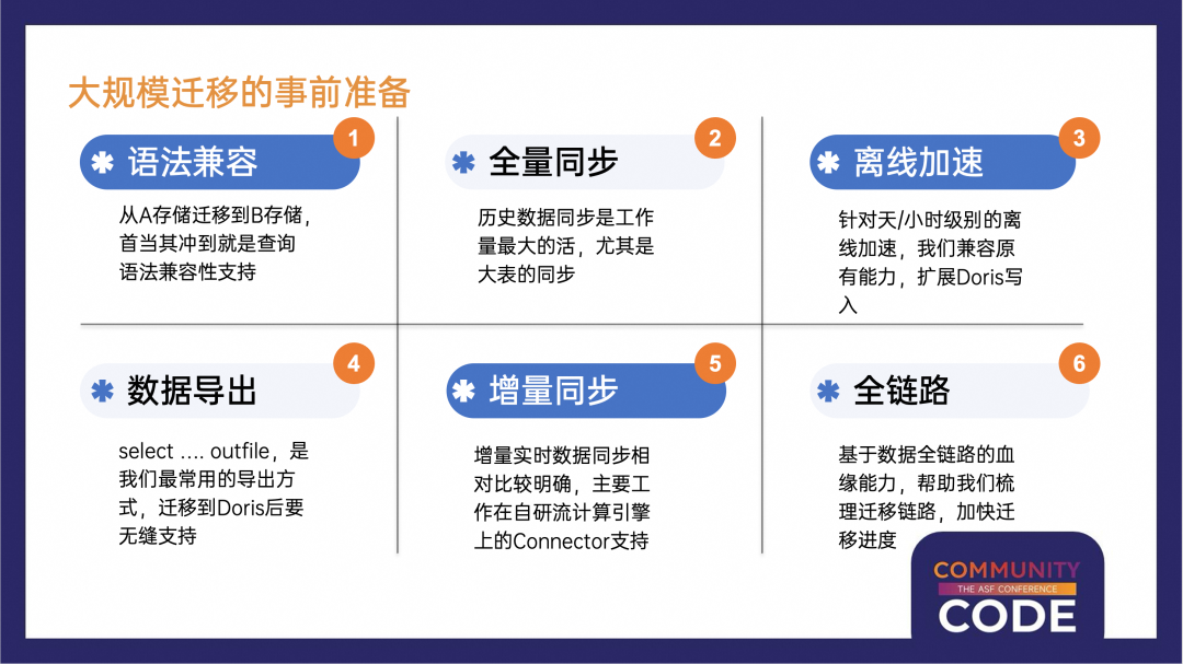 大规模迁移的事前准备.png