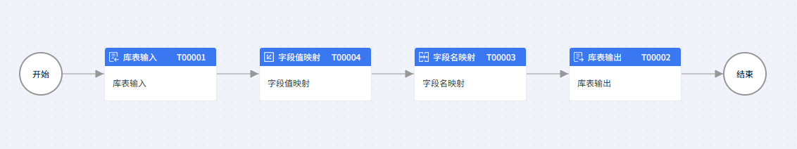 图片 1