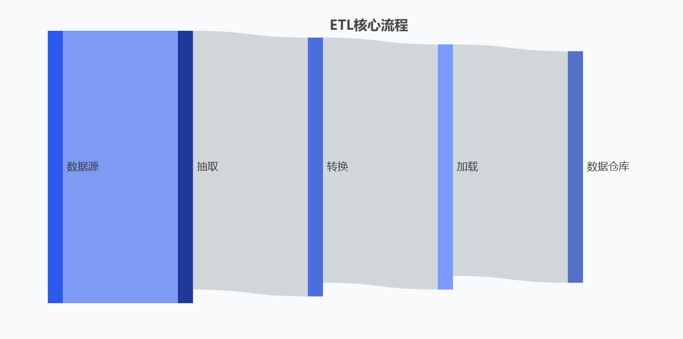 图片 1