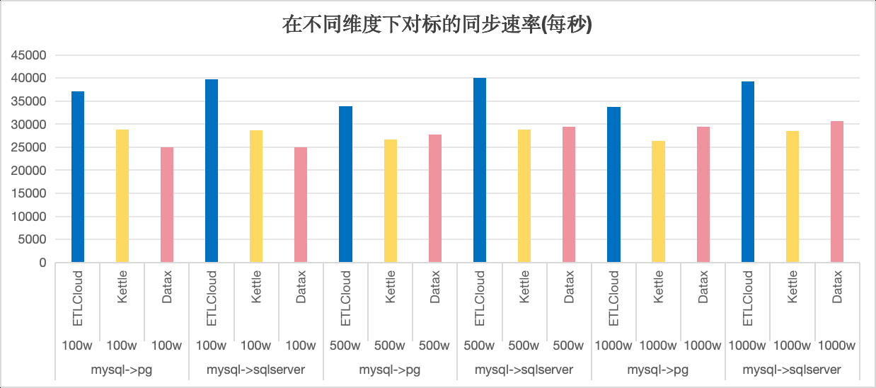 图片 9