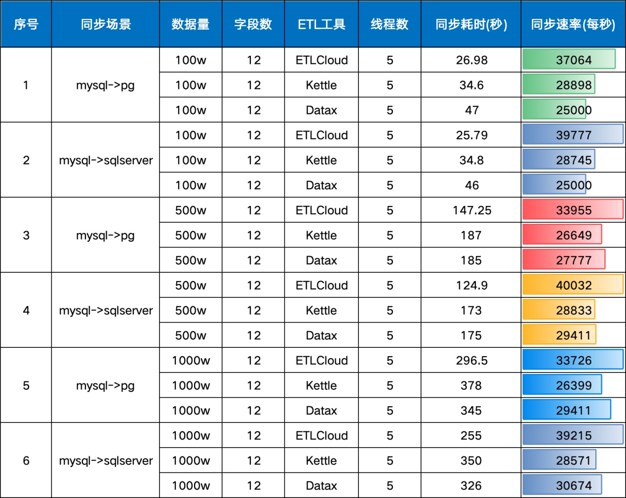 图片 10