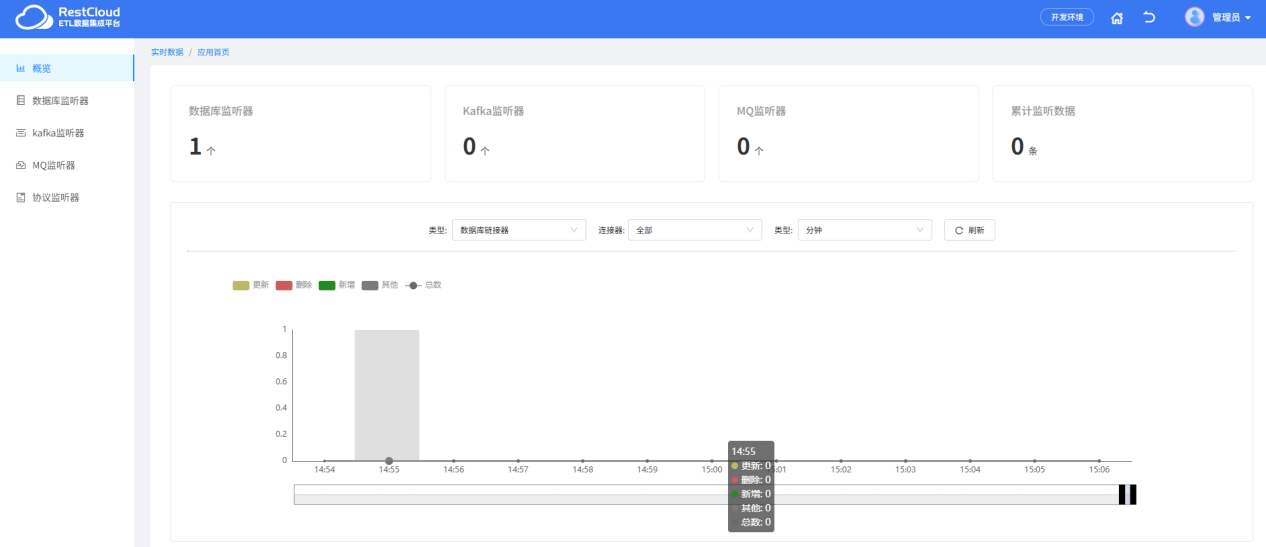 图片 13