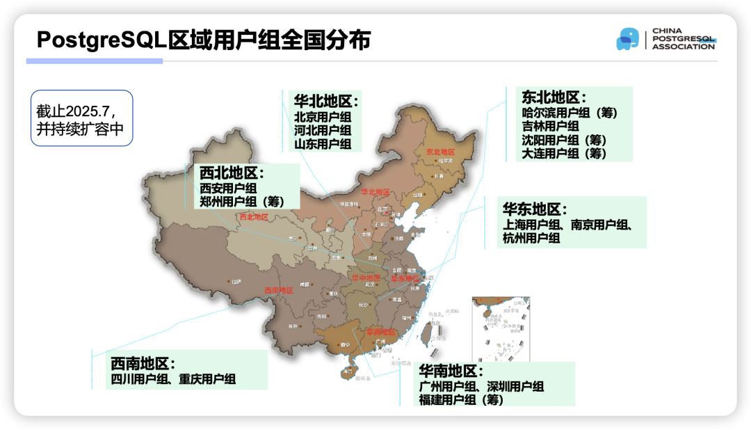 PG用户组.png