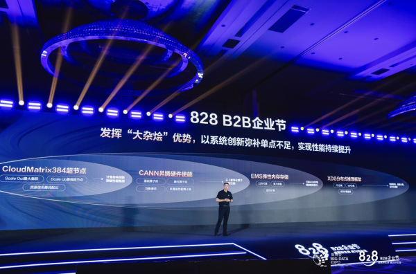 从1920TPS到2400TPS,华为云Tokens服务全面接入384超节点