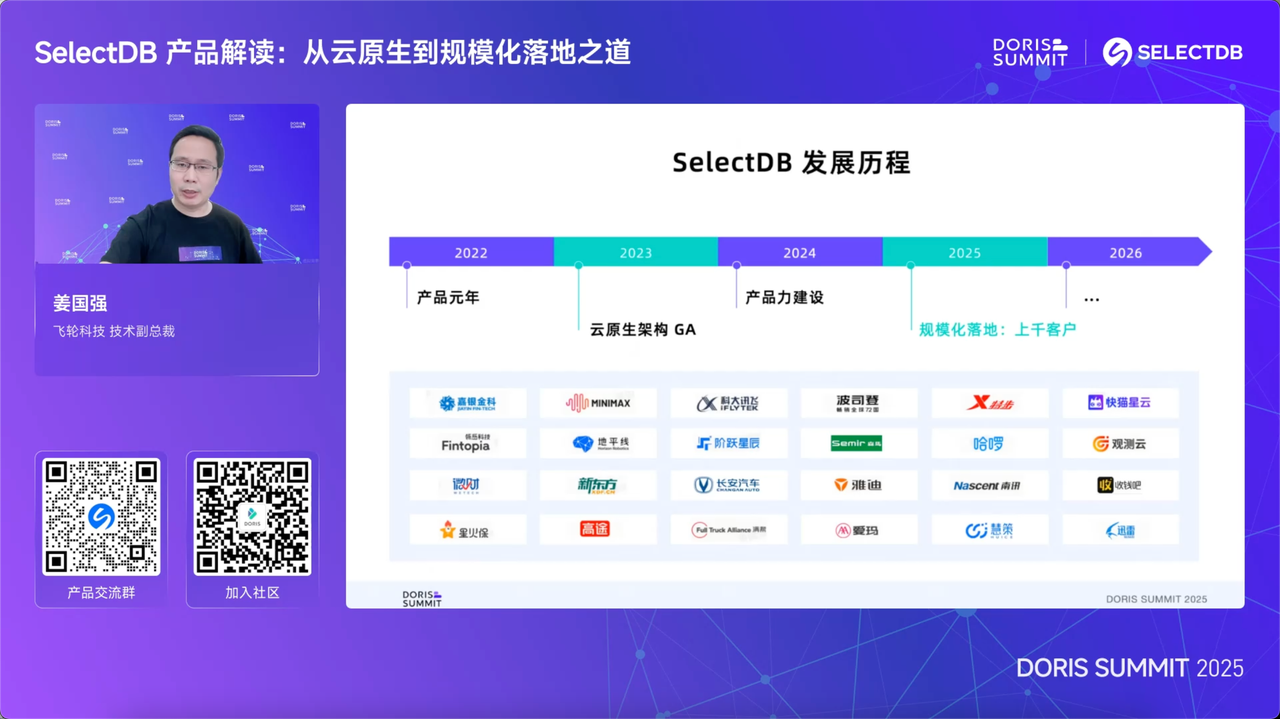 稳步迈向规模化.png