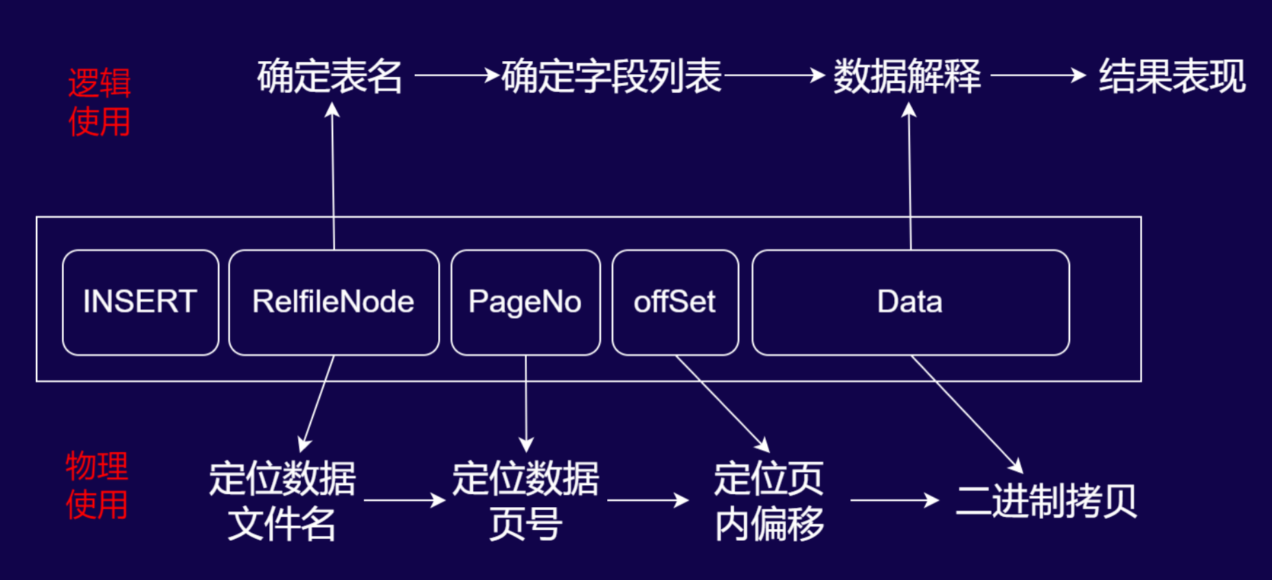 lichuancheng1.png