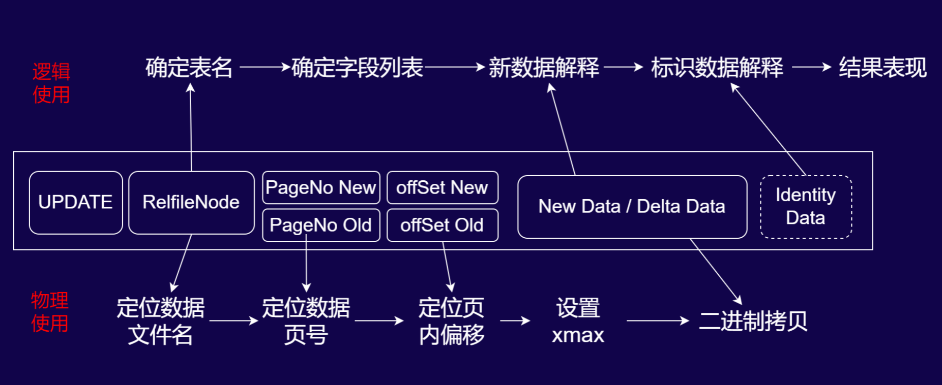 lichuancheng3.png