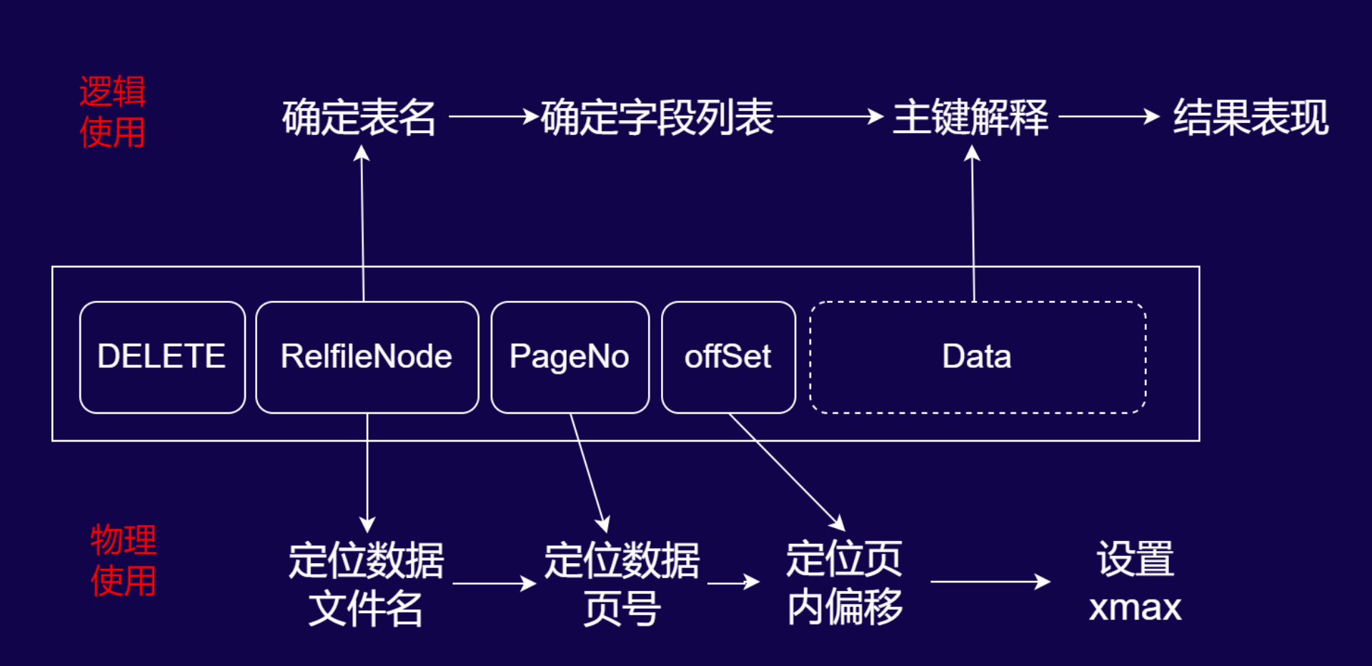 lichuancheng2.png