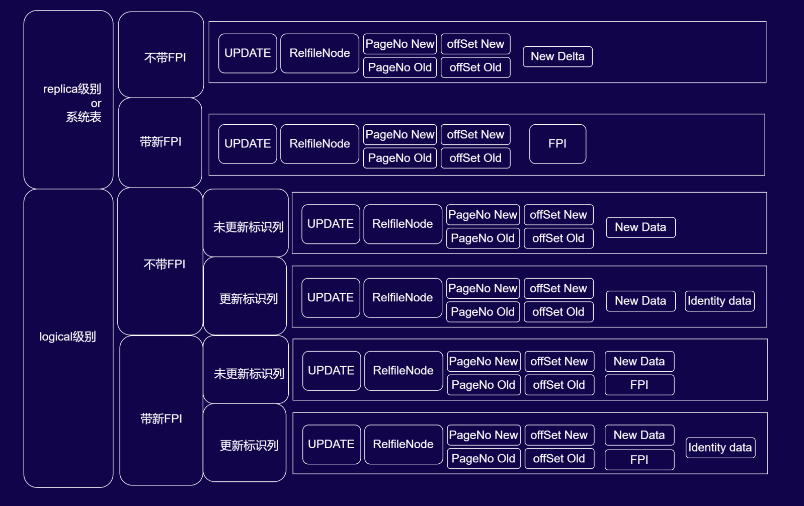 lichuancheng6.png