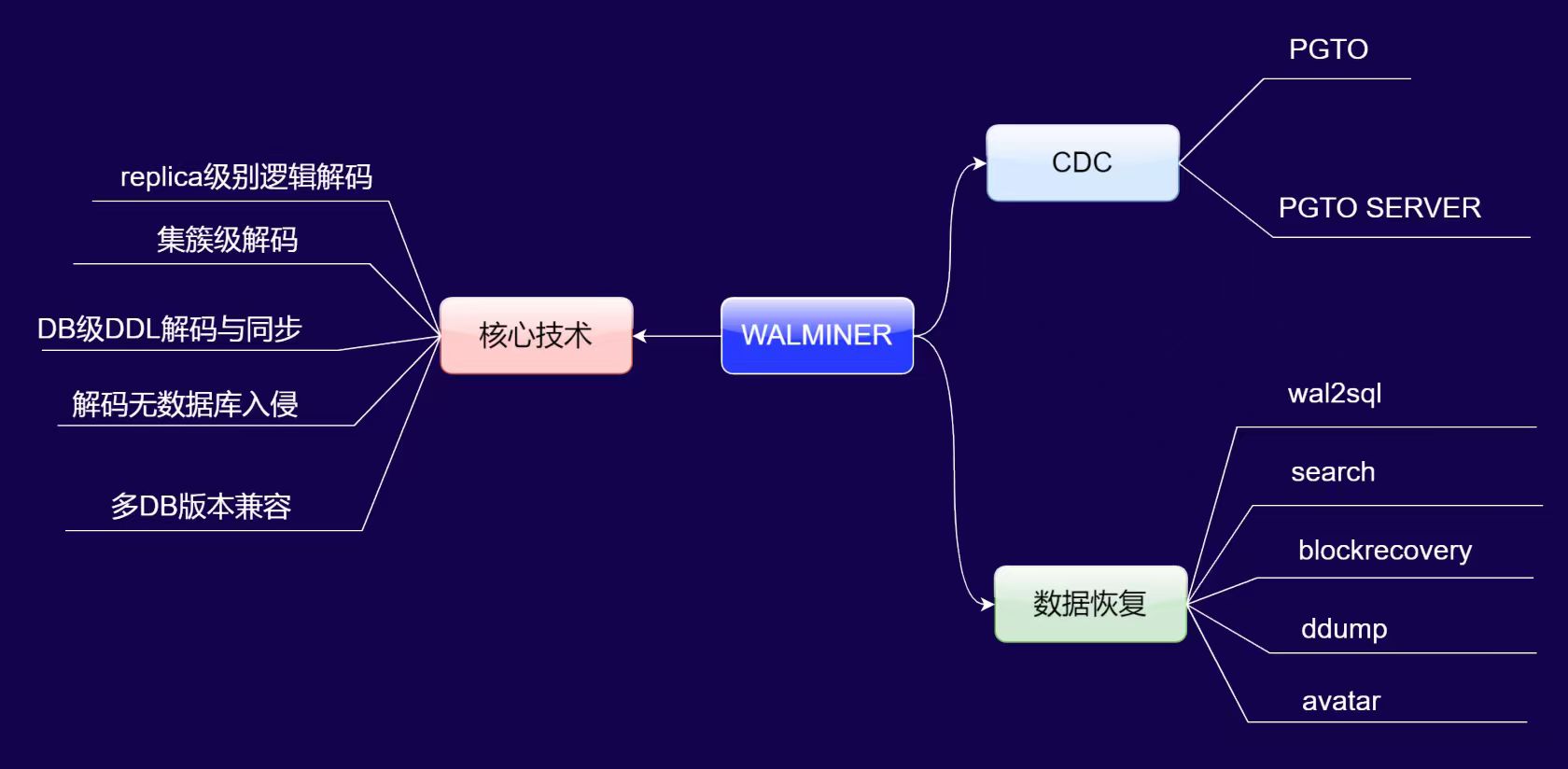 lichuancheng10.jpg