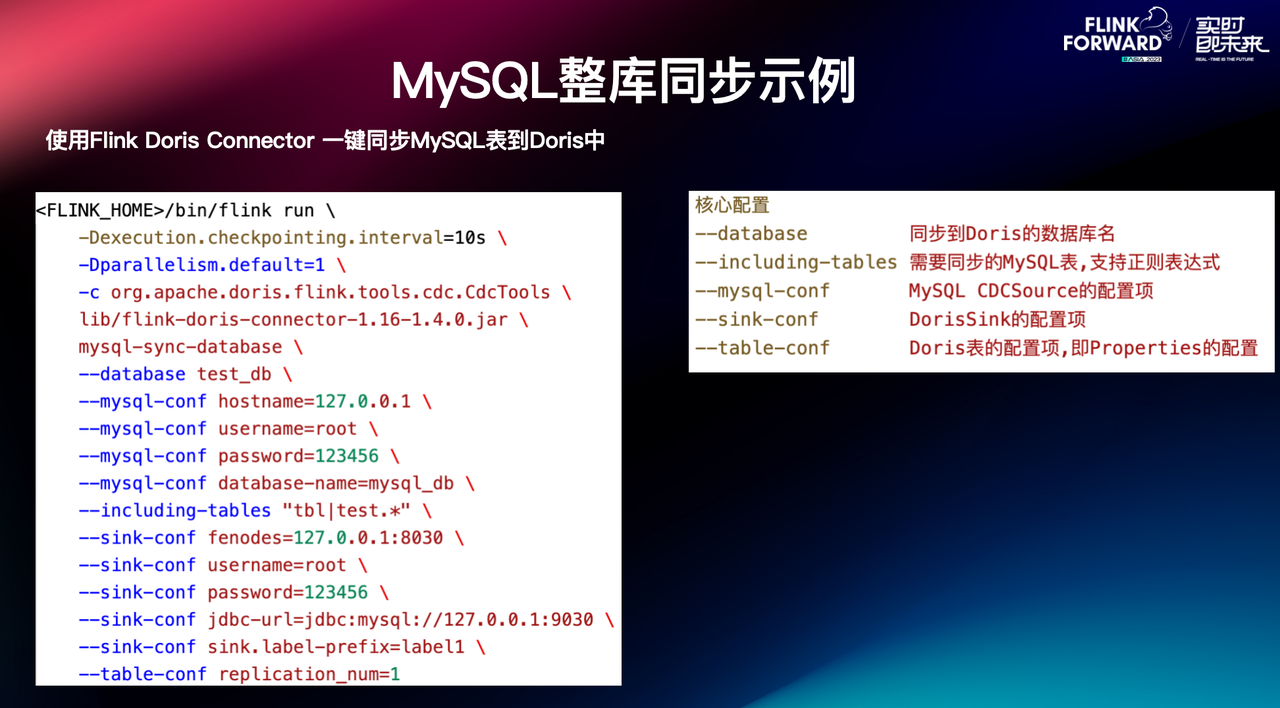 开箱即用：MySQL 整库同步示例.png