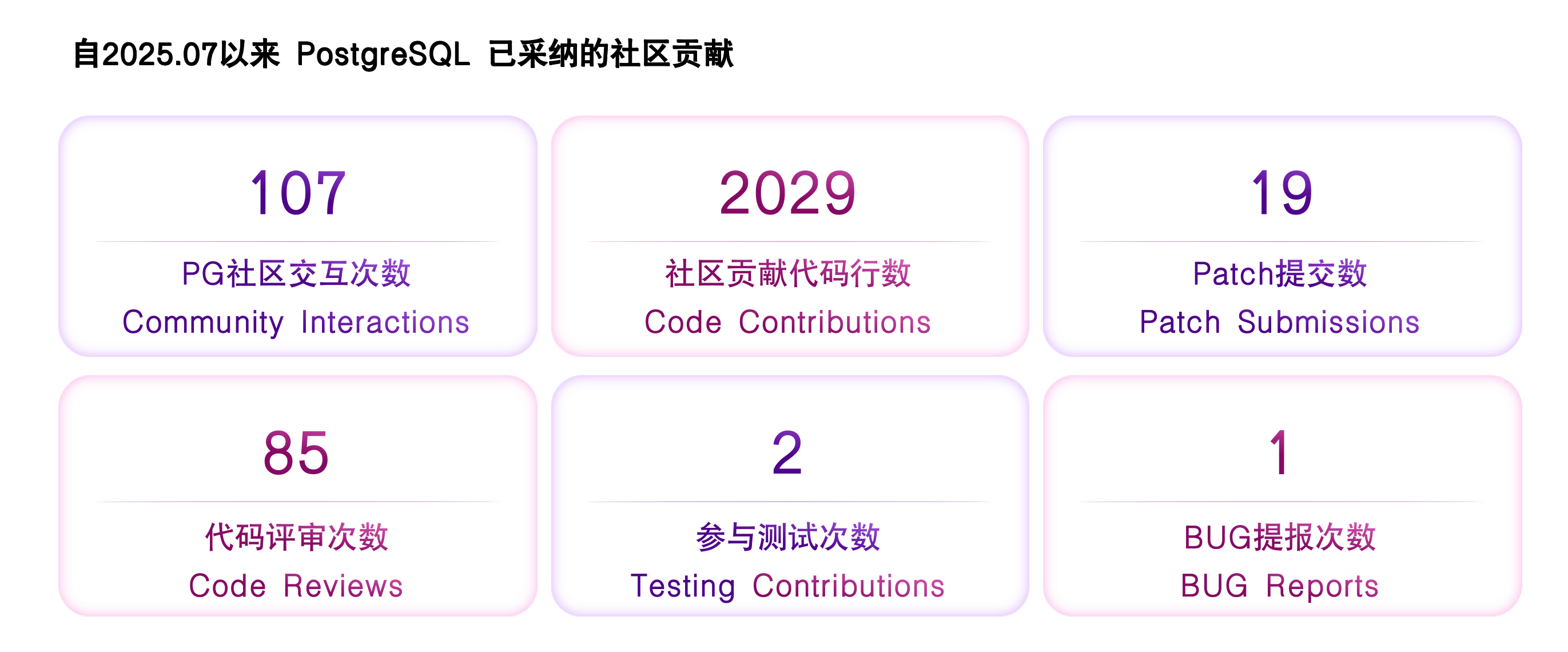 图片 3.png
