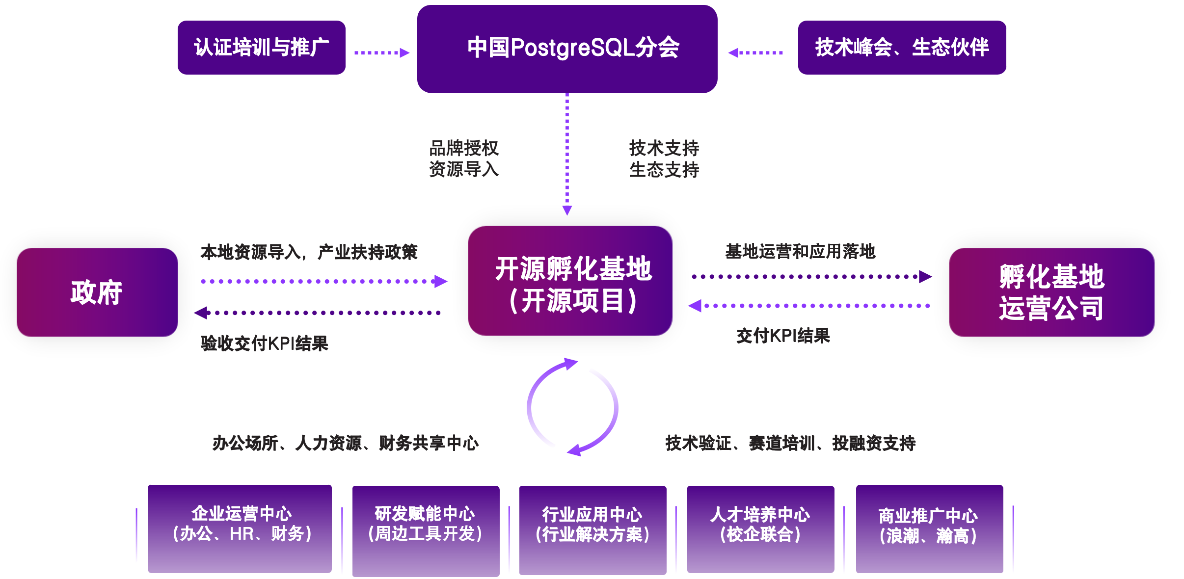 图片 4.png