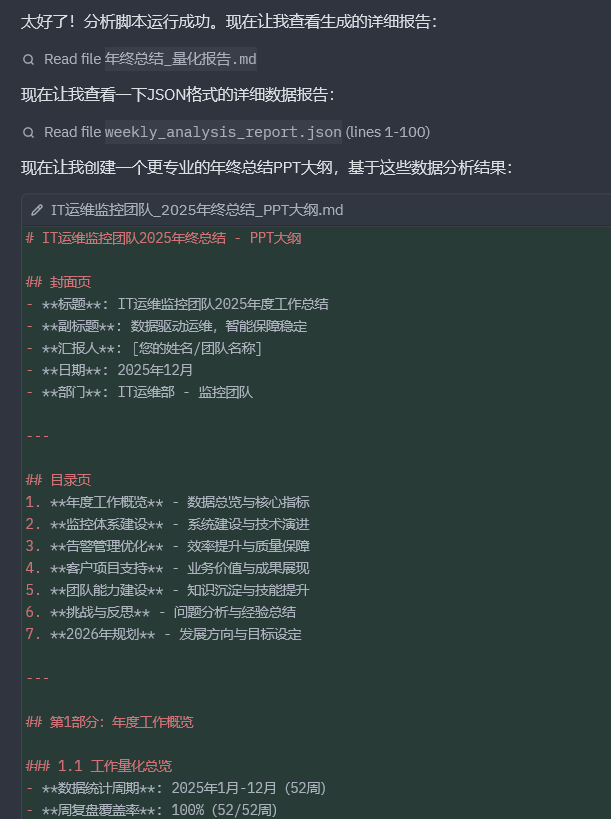 还生成了一个 PPT 大纲