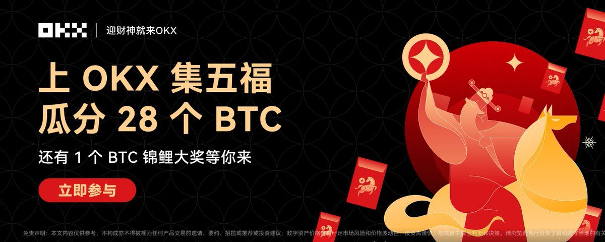 2026加密行业春节营销观察:在市场寒冬中,千万美金回馈用户