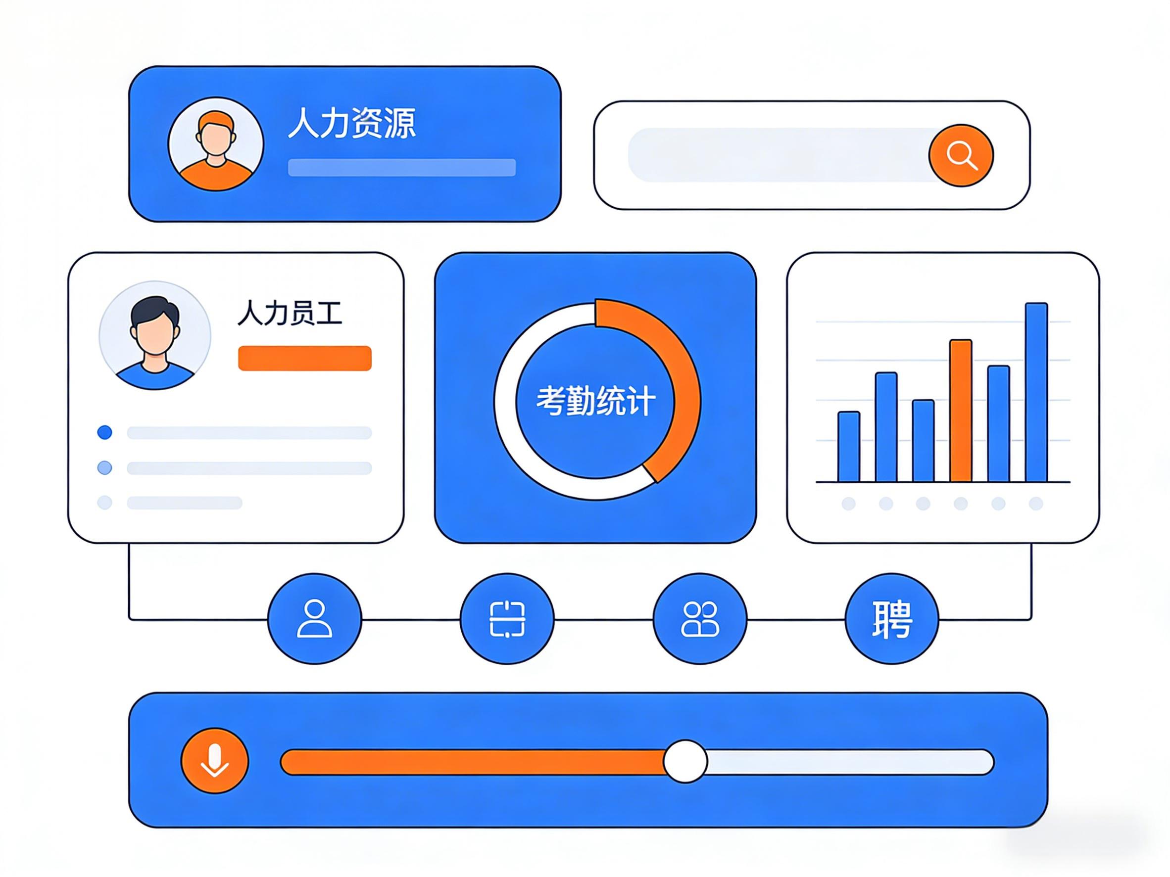 HR系统