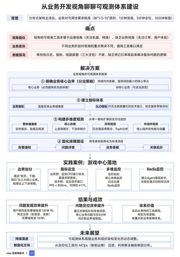 动图封面