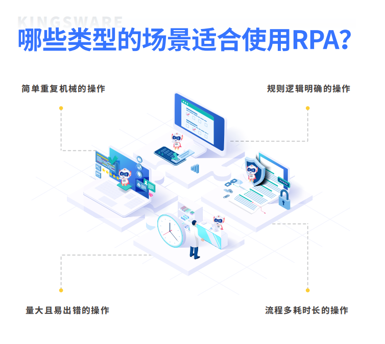 哪类场景适合用RPA
