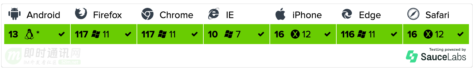 x1