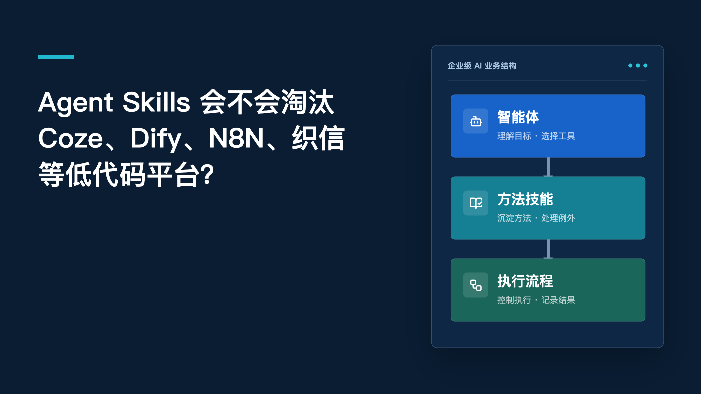Agent Skills与低代码平台封面