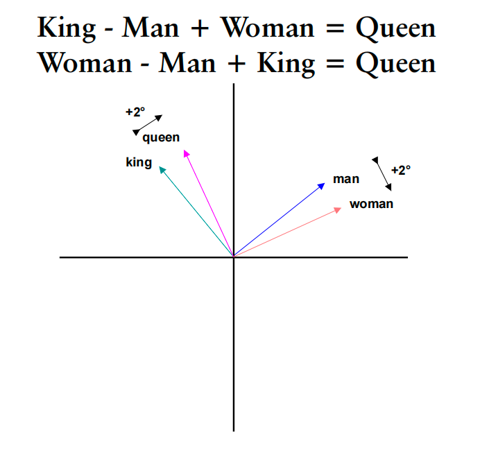 queen.png