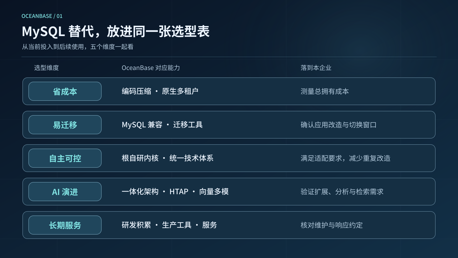 01selectiondimensions.png